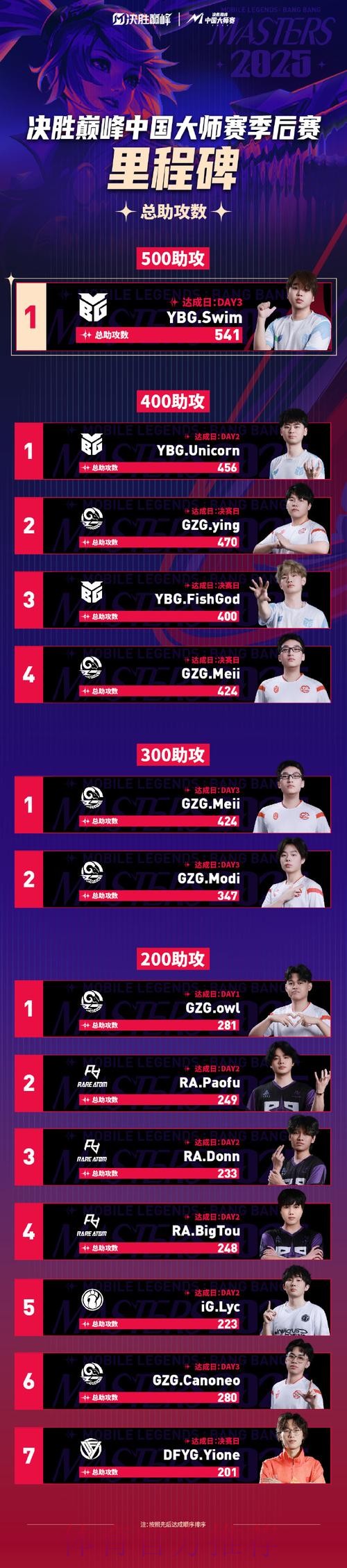 追求巅峰：世界杯直播正规最佳平台揭晓