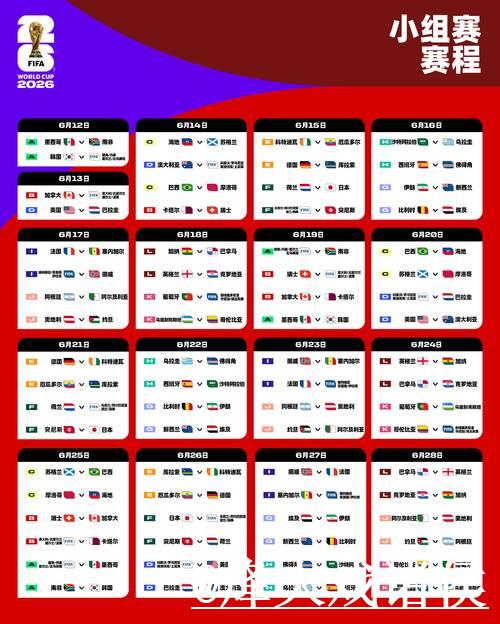 探索2026世界杯盘口趋势与策略详解