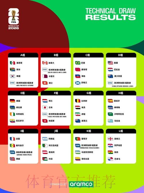 2026世界杯预测与高清全站指南