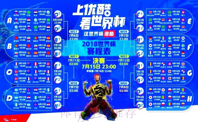 全面解析世界杯直播网站推荐与观看攻略 全面解析世界杯直播网站推荐与观看攻略