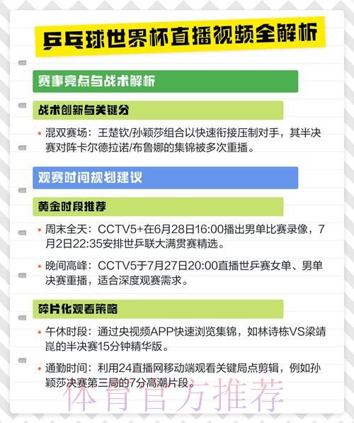 全面解析世界杯直播网站推荐与观看攻略 全面解析世界杯直播网站推荐与观看攻略